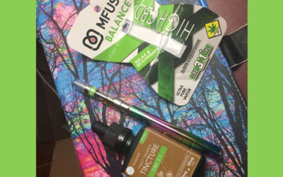 Learning About Cannabis for Pain