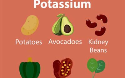 You Should Always Read Your Test Results