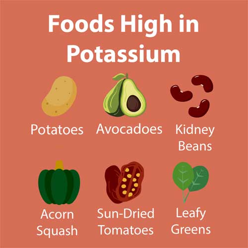 You Should Always Read Your Test Results